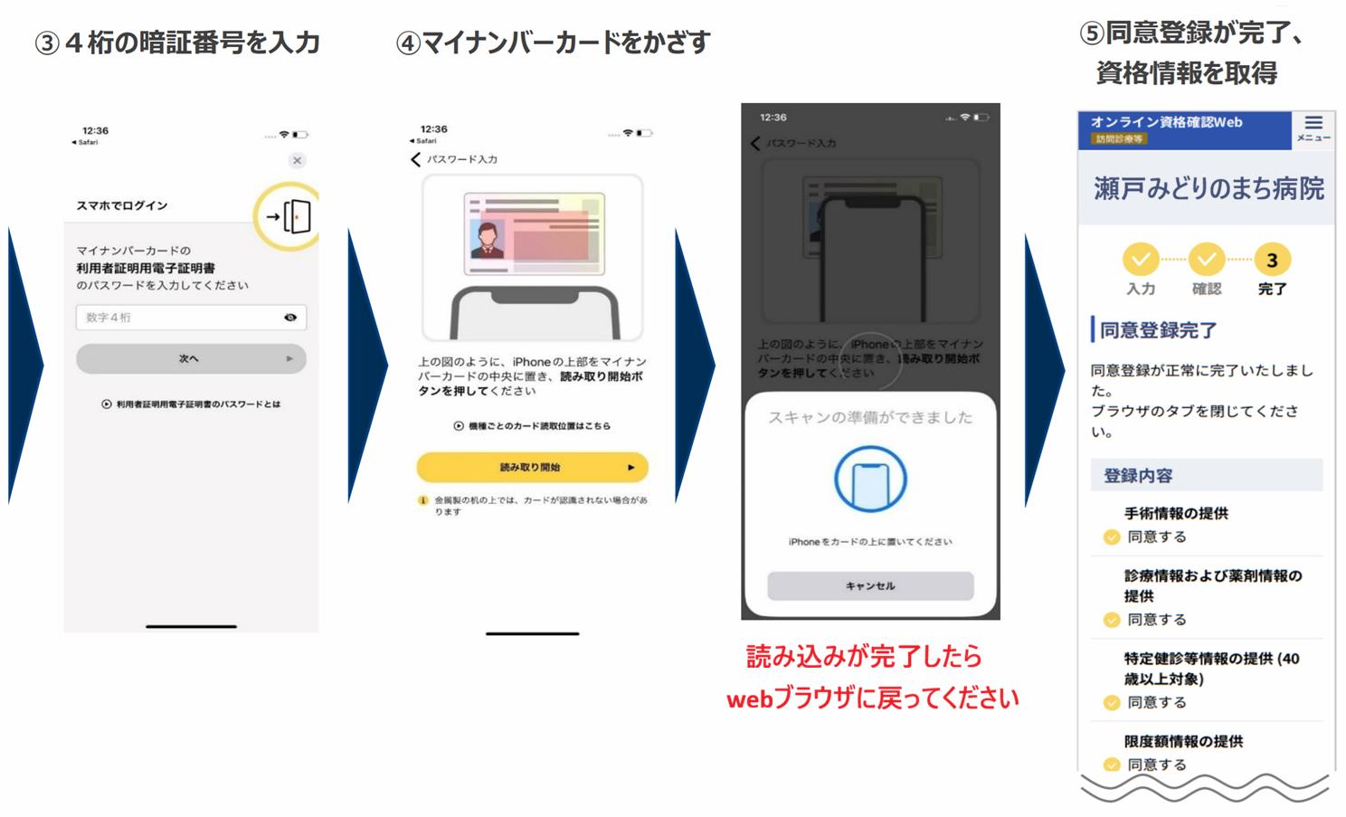 マイナ在宅ウェブ